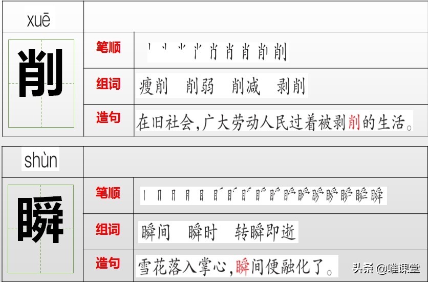 部编六年级语文好的故事教学视频,语文六年级下册好的故事预习内容