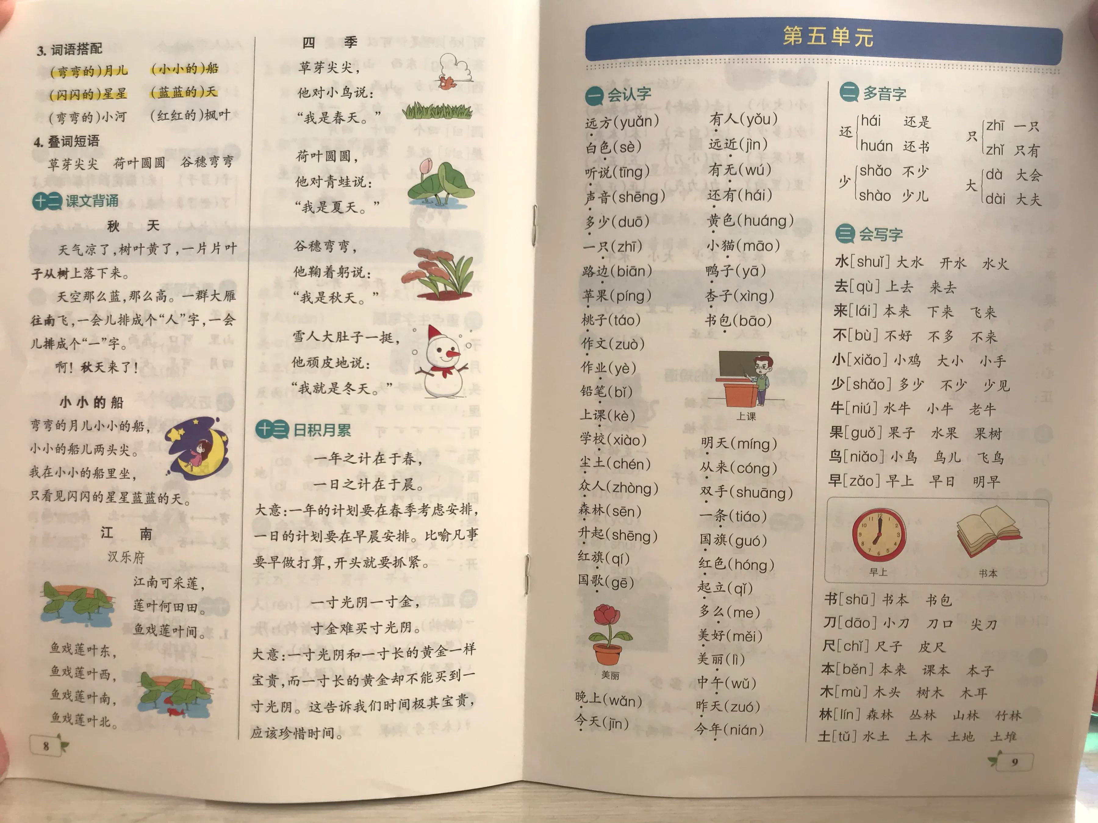 家里孩子就是不学习怎么办,一年级学习差的孩子如何辅导