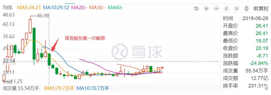 日盈电子智能座舱,日盈电子有成长希望吗
