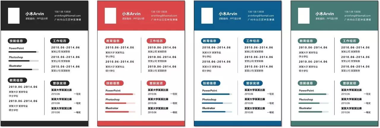 通过率最高的简历模板,如何写好通过率高的简历