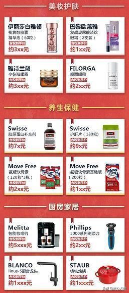 天猫618购物指南,天猫京东亚马逊618