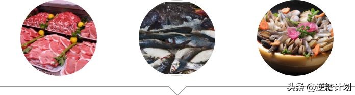 低碳饮食引起痛风能恢复吗,低碳饮食尿酸升高会痛风么