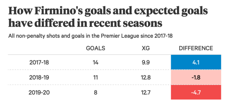 足球分析中边缘结构讲解,十支经典足球分析