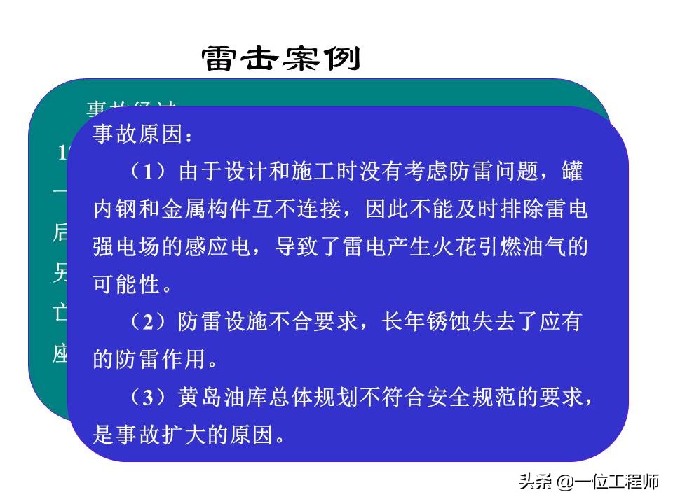 电气安全的基本知识,电气安全知识大全集