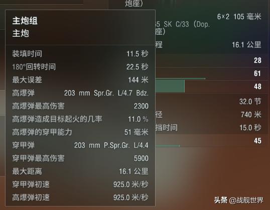 d系巡洋舰推荐,新手入门推荐航母