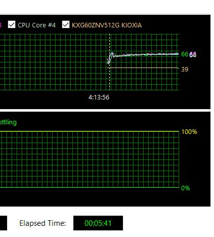 惠普战66轻薄本测评,惠普战66三代高色域优缺点