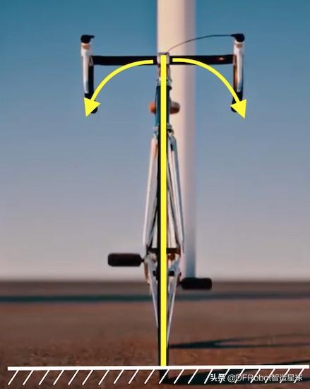 自制简单健身自行车,简单自造小自行车