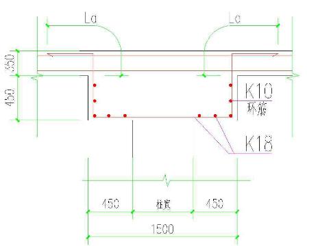 近年来房屋坍塌事件,房产坍塌的后果