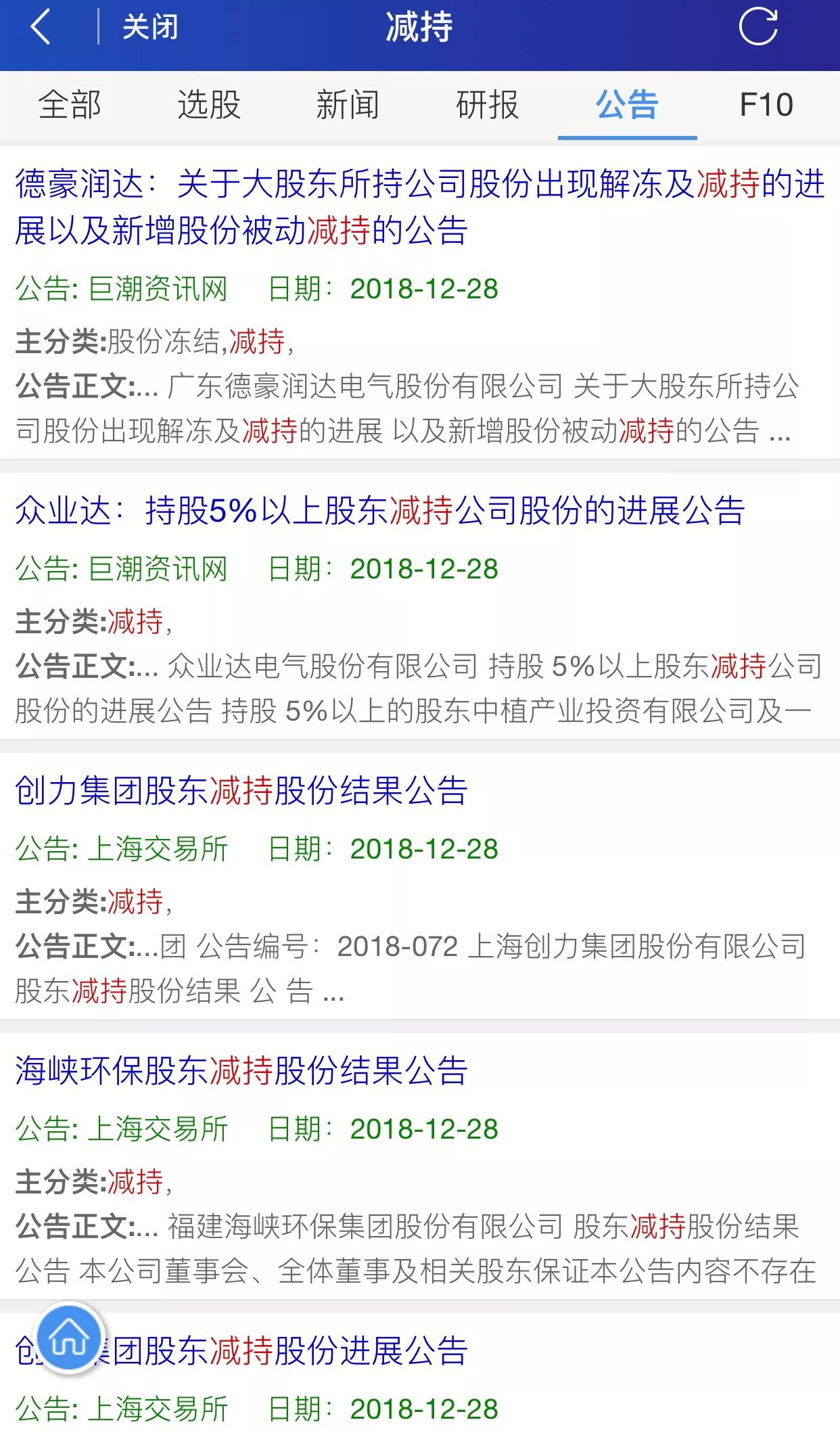 股市9张图高清,股市20年大盘曲线图