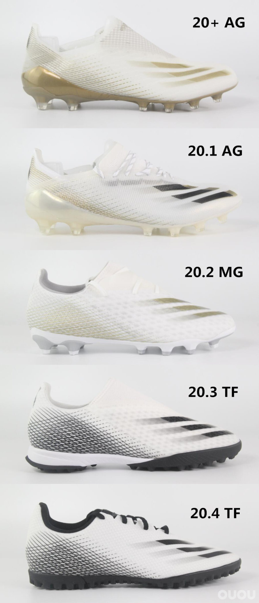 xs20什么级别,xs20全方面评测