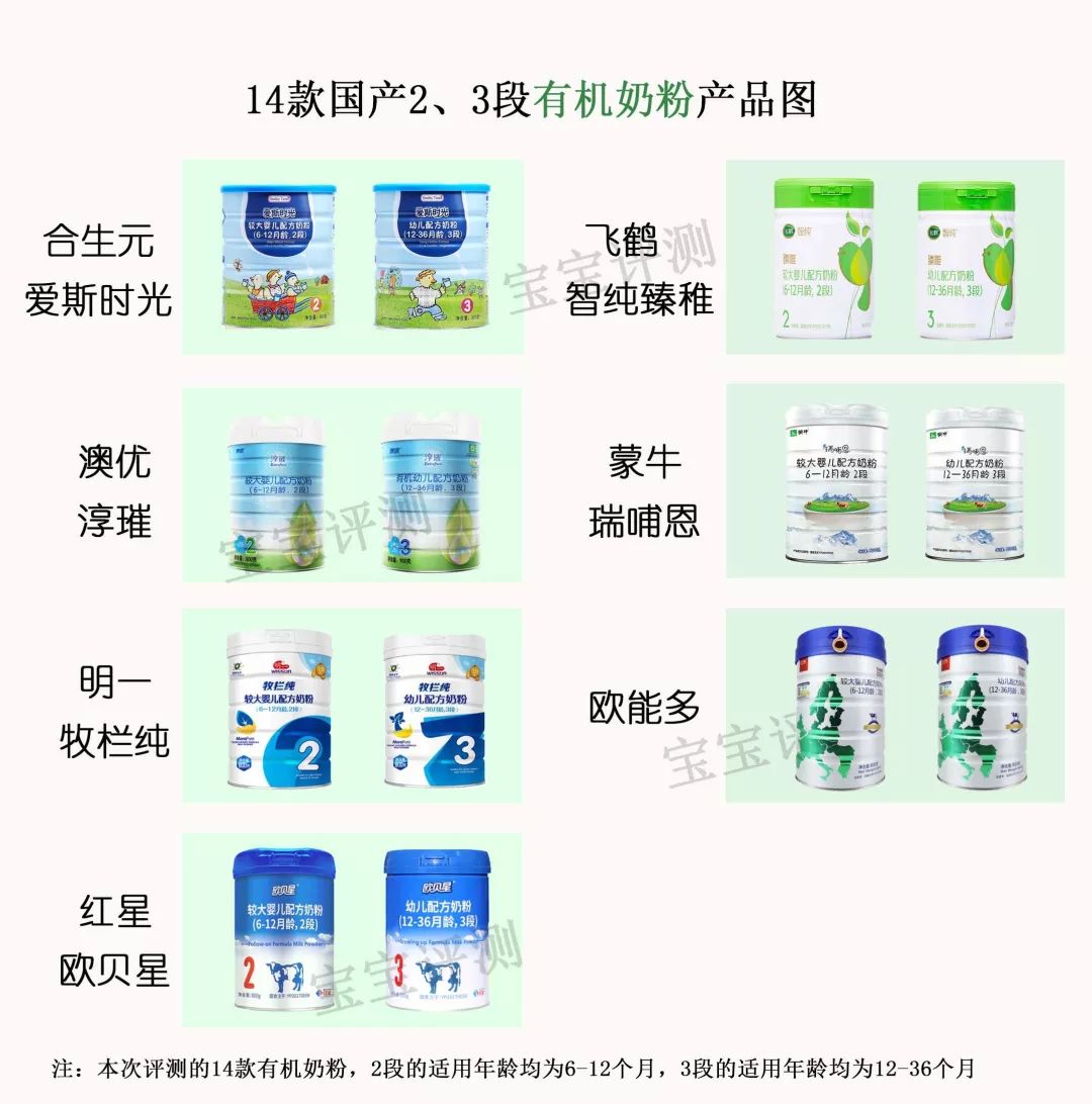 国产有机奶粉评测二:用进口奶源的就一定更值得选吗?