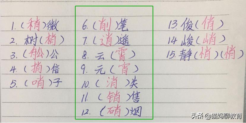 3张图,教你看懂“肖”与不同部首的完美相遇,太涨知识了