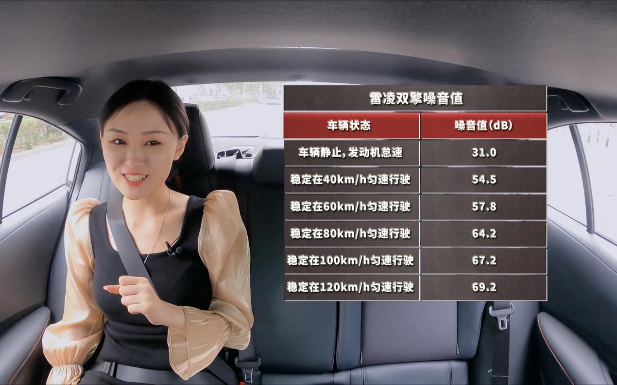 丰田雷凌双擎耐用度视频,丰田雷凌开不坏的车