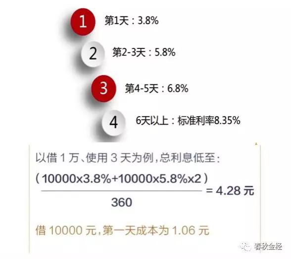 股票开户低佣金券商,证券开户万1免五渠道佣金