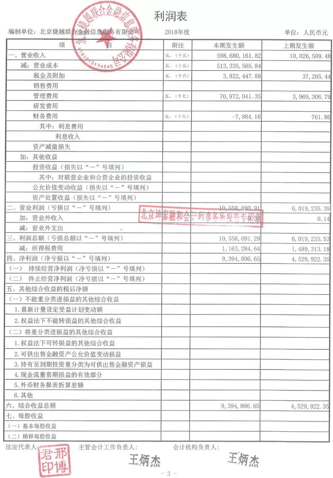 证大财富最新通告,证大财富信贷
