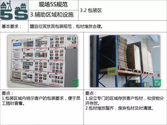 现场管理5s标准手册,5s现场管理培训教材ppt