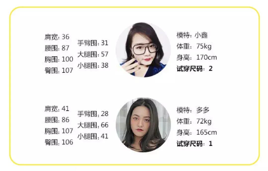 从5XL到M，110斤以上的都收藏了这7家大码女装店