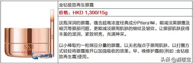 为什么skii价格不一样,skii大红瓶涨价了吗