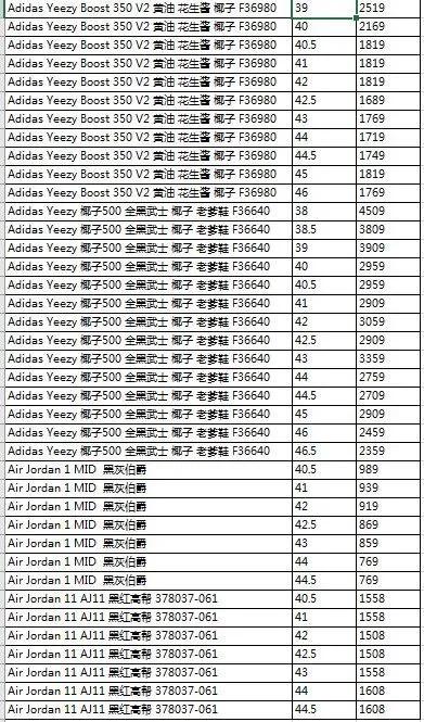 你好，在吗？原价正版“A锥”上聚划算了解一下？