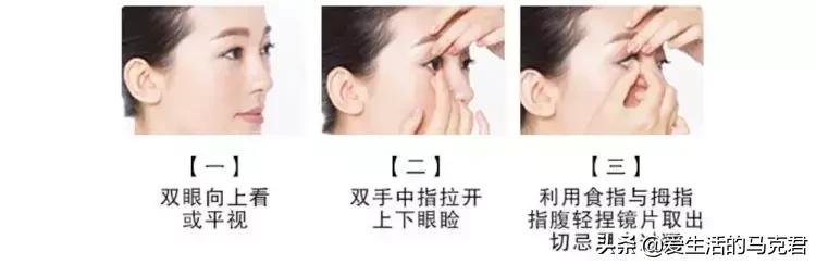 隐形眼镜新手入门选择,11.5隐形眼镜到底是多少度