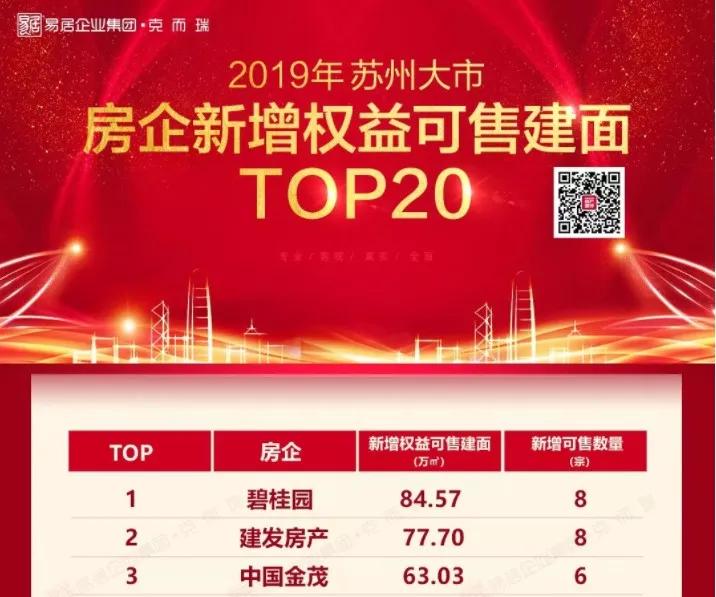 再不安利它，就真的来不及了