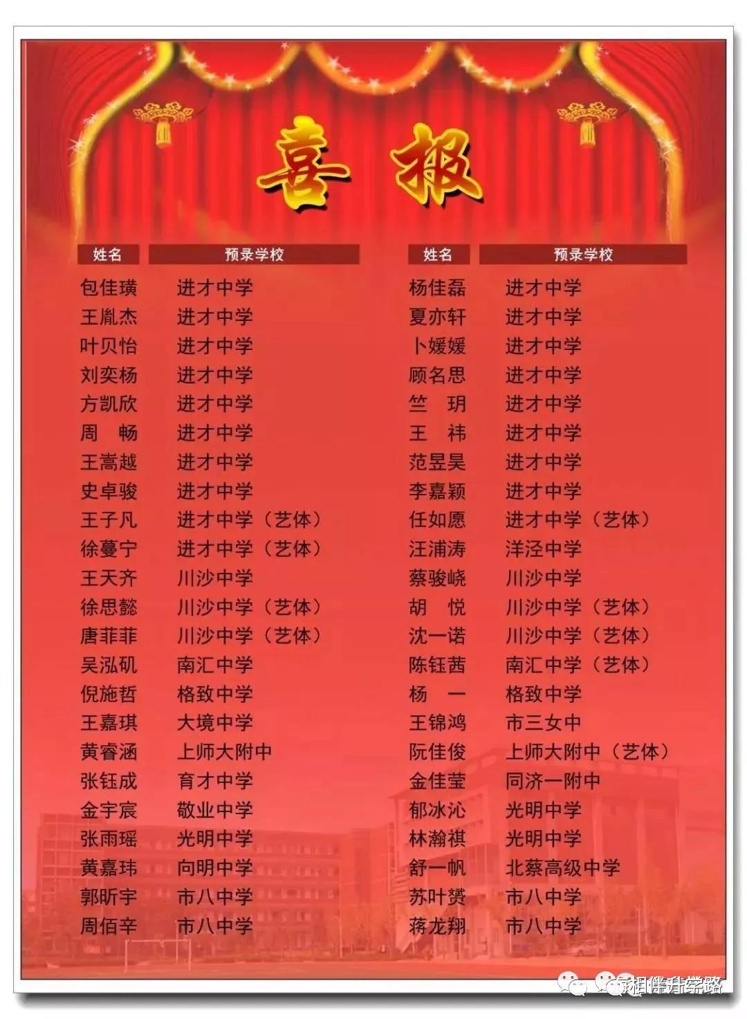 上海进才实验中学南校,进才实验南校