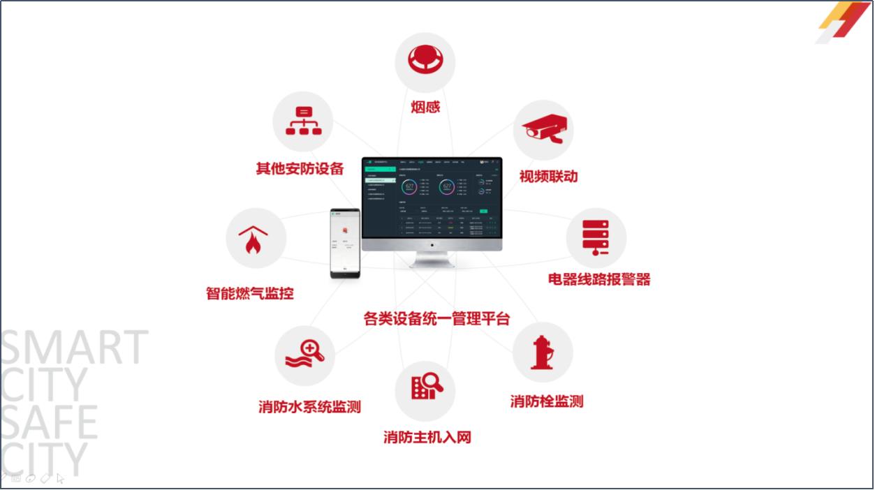 为什么有些人不喜欢闻烟,为什么有的人不认识但感觉很舒服