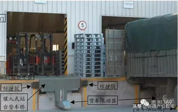 小型公路港规划,公路工程场站建设效果图