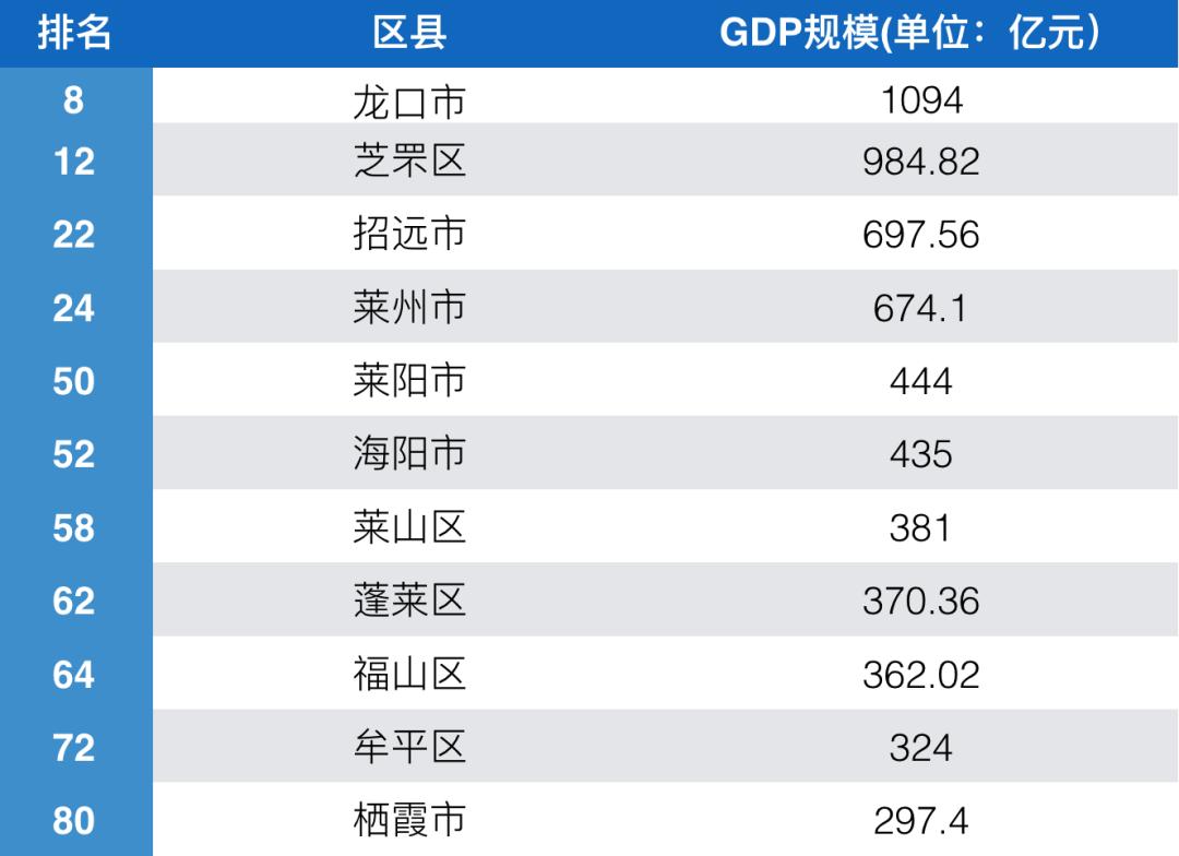 地铁11号线最新规划海阳,烟台海阳轻轨什么时候开通