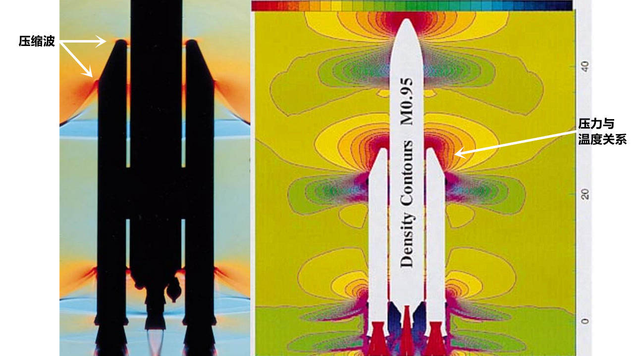 火箭发射前助推器为什么冒白烟,长征五号火箭掉落视频