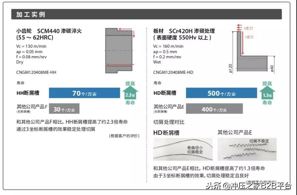 十大最强刀具,最牛的十款刀