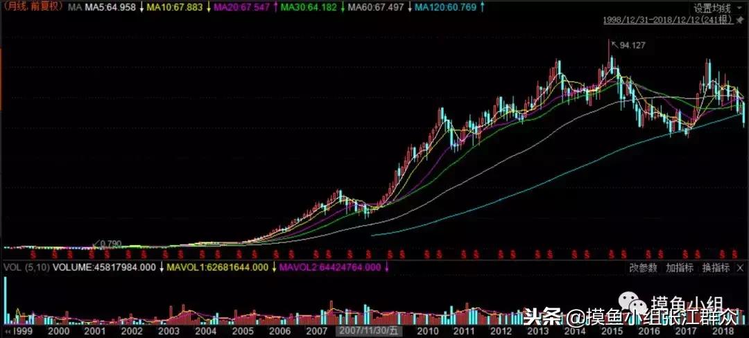恒安集团上市消息,一天蒸发35亿的a股