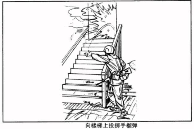 巷战战斗技巧,巷战技巧