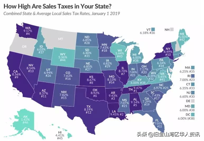 这才是真正的特产,美国特产是什么