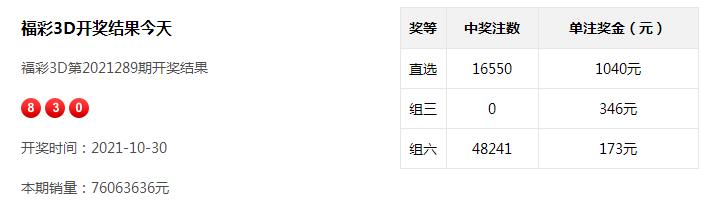 厦门彩民中五千万,白银彩民大胆投注揽获3d奖金126万