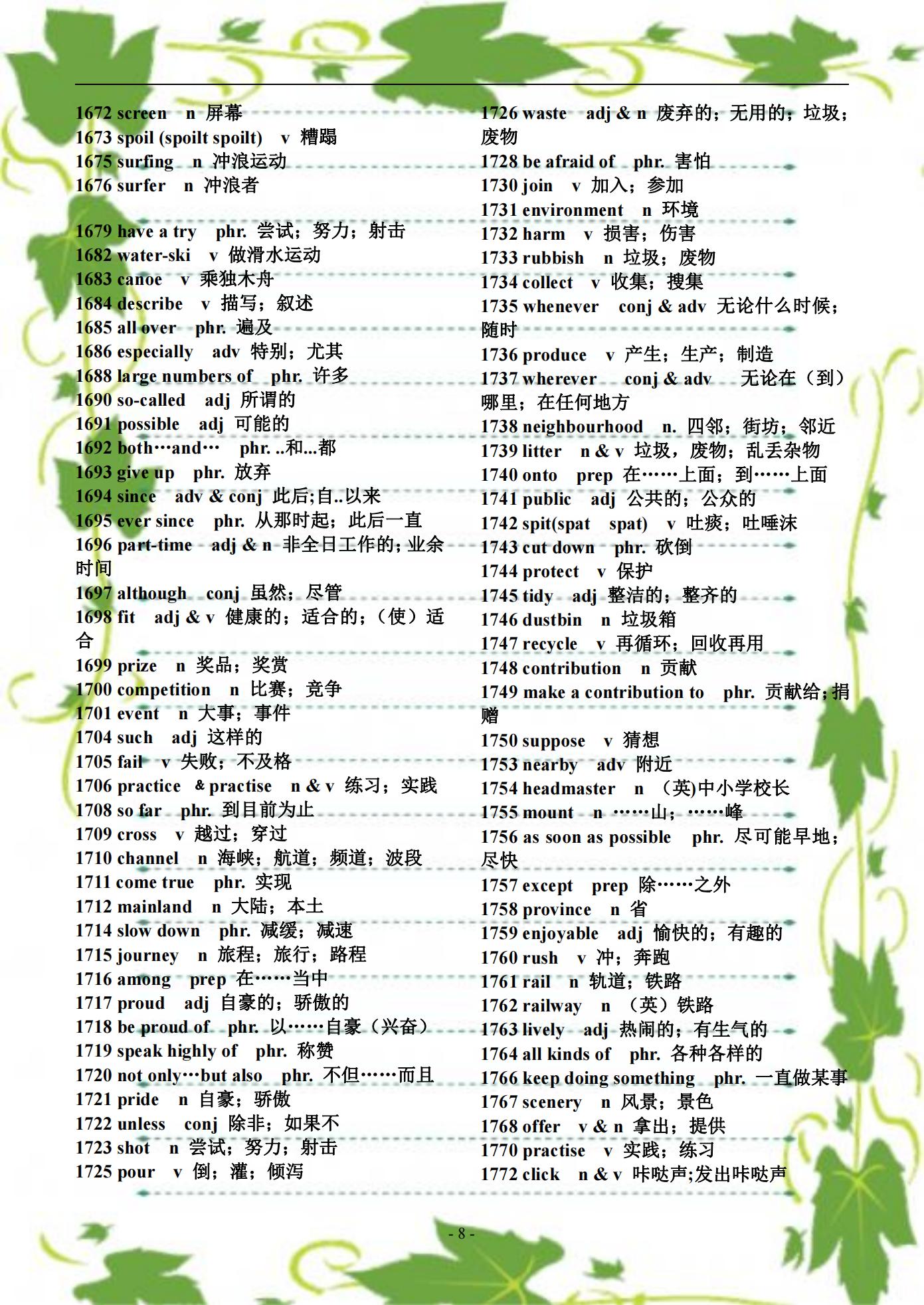 初中英语300组词汇辨析,初中英语词汇表大全带音标