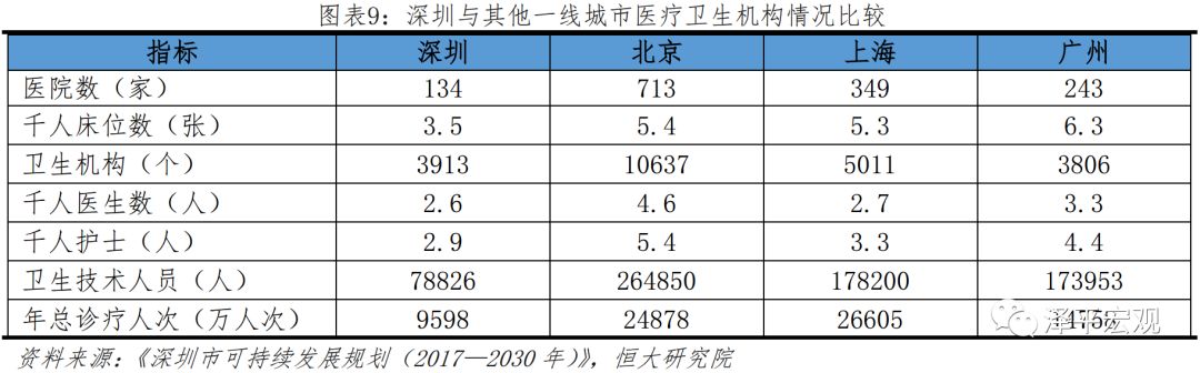 2019中国十大gdp城市,中国最具发展潜力城市排行榜