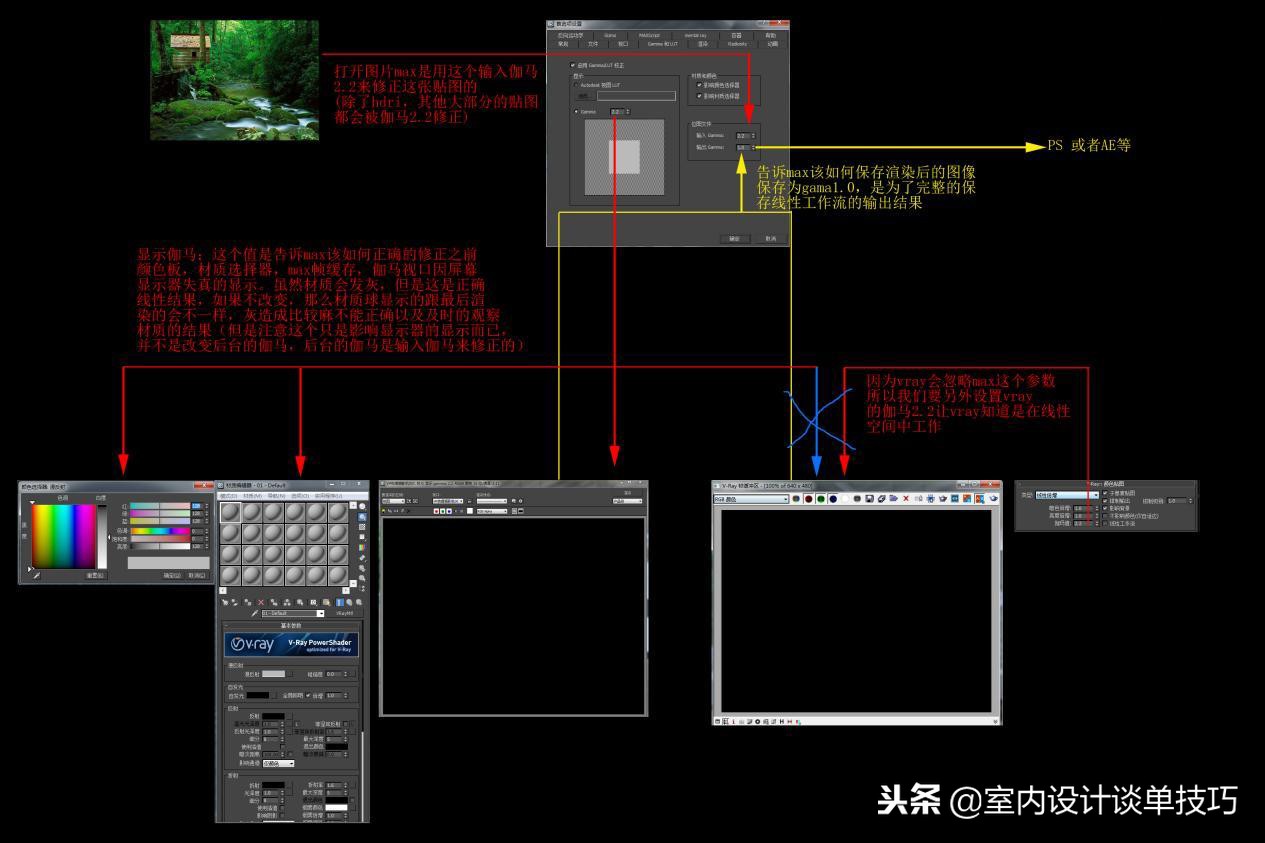 家装实景图创作灵感分析,写实客厅效果图