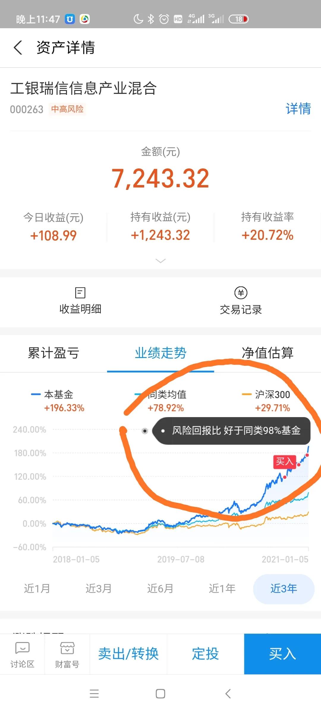 基金怎么选择和购买,基金购买入门教程