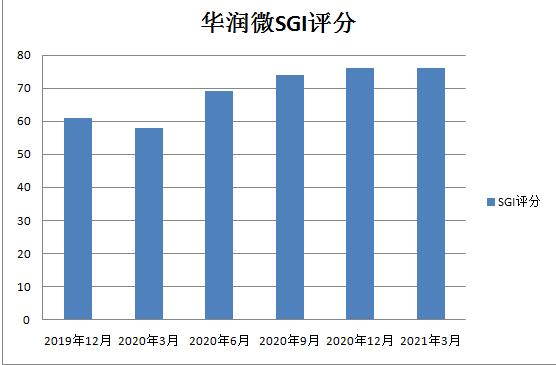 芯片荒触发扩产潮产能过剩需警惕,半导体芯片短缺利好板块