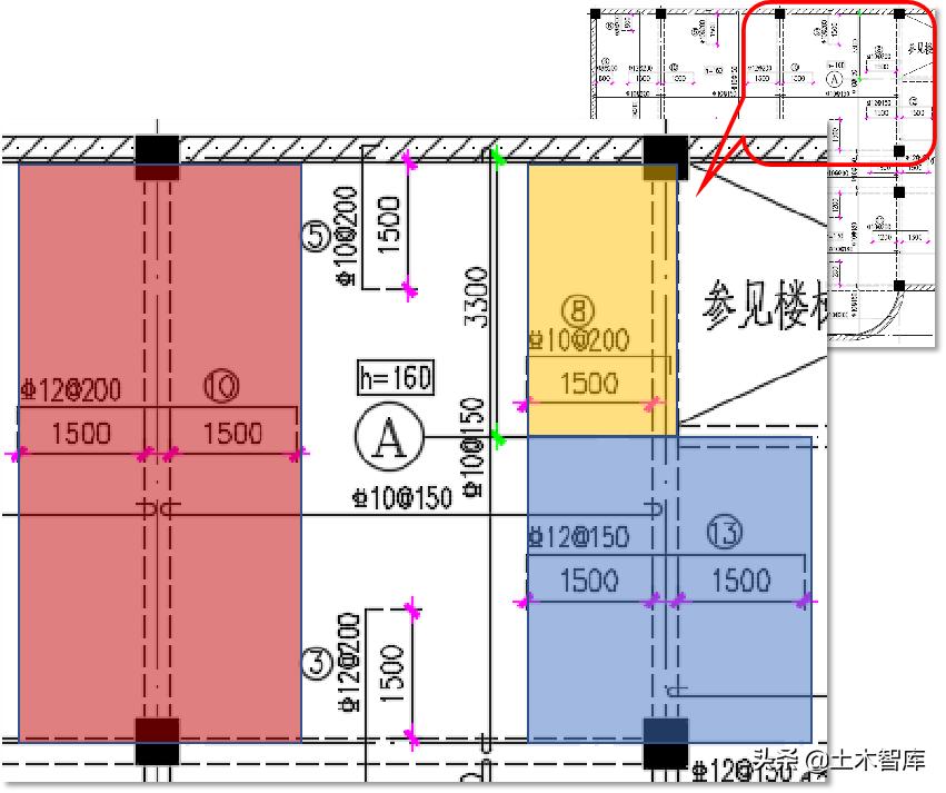 板的配筋图怎么看,板配筋图中b和t分别表示啥意思