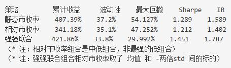 肯尼斯的成本控制,肯尼斯费雪完整视频