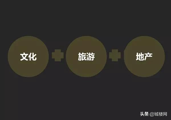 贵阳恒大文化旅游城一期进度,贵阳恒大文化旅游城项目最新进展