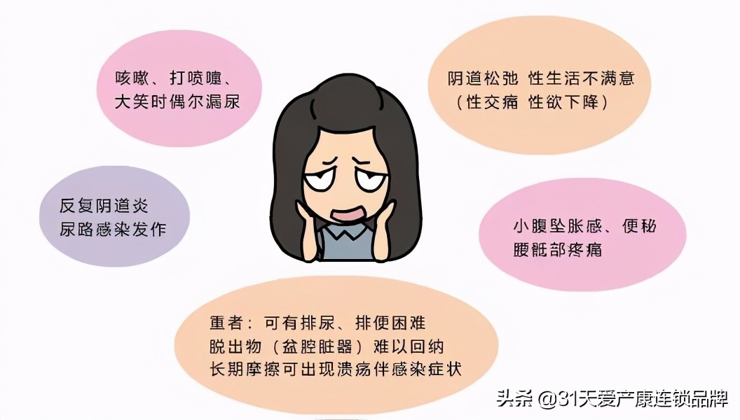 如何防止漏尿,女性运动漏尿如何改善