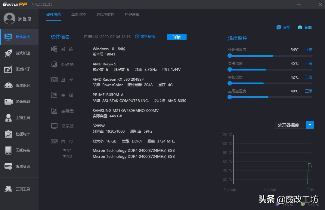 AMD处理器扬眉吐气，腾讯游戏不再A黑！LOL最高FPS459平均200多