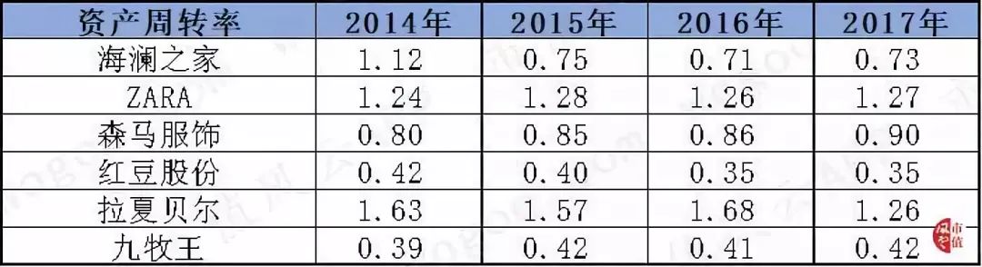 南大街海澜之家男人的衣柜,男人的衣柜海澜之家