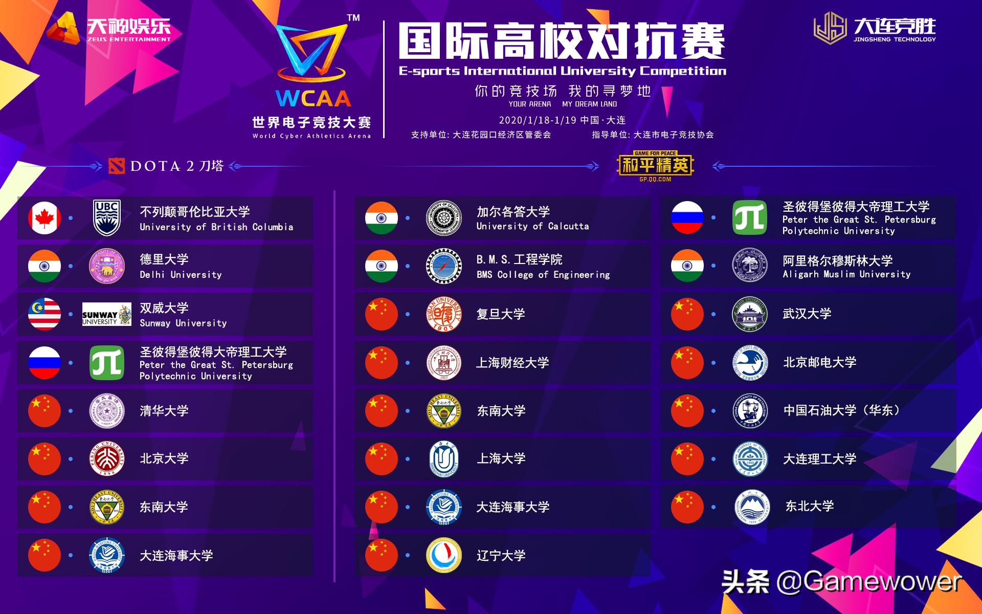 wca比赛有什么项目,wcba总决赛只打三场吗