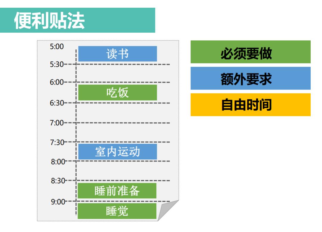 引导孩子很快写作业的话术,孩子写作业拖拉家长感悟怎么写