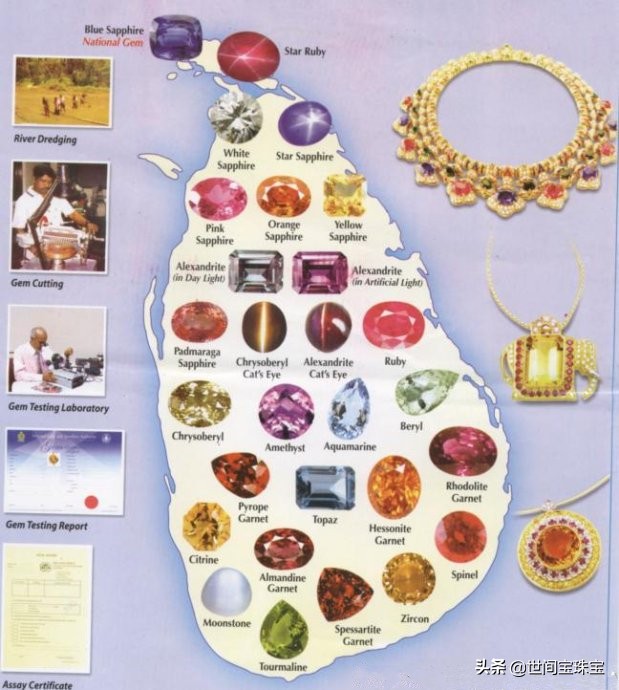 世间珍宝珠宝首饰,如何鉴别斯里兰卡的蓝宝石
