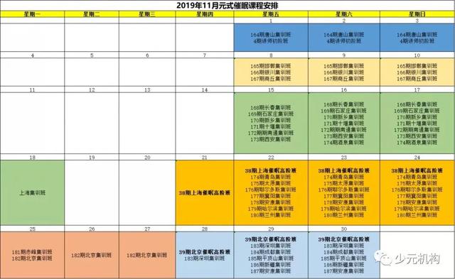 元式催眠助教流程,元式催眠真能提高成绩吗